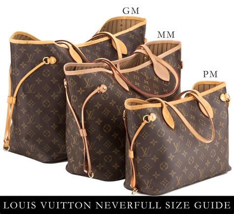 louis vuitton neverfull gm size